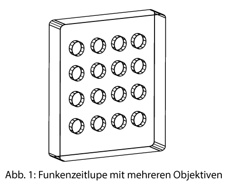 Funkenzeitlupe mit mehreren Objektiven
